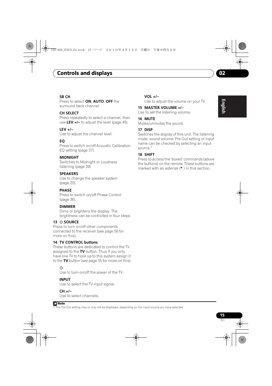 Controls and displays 02 | Pioneer VSX-820-K User Manual | Page 15 / 244