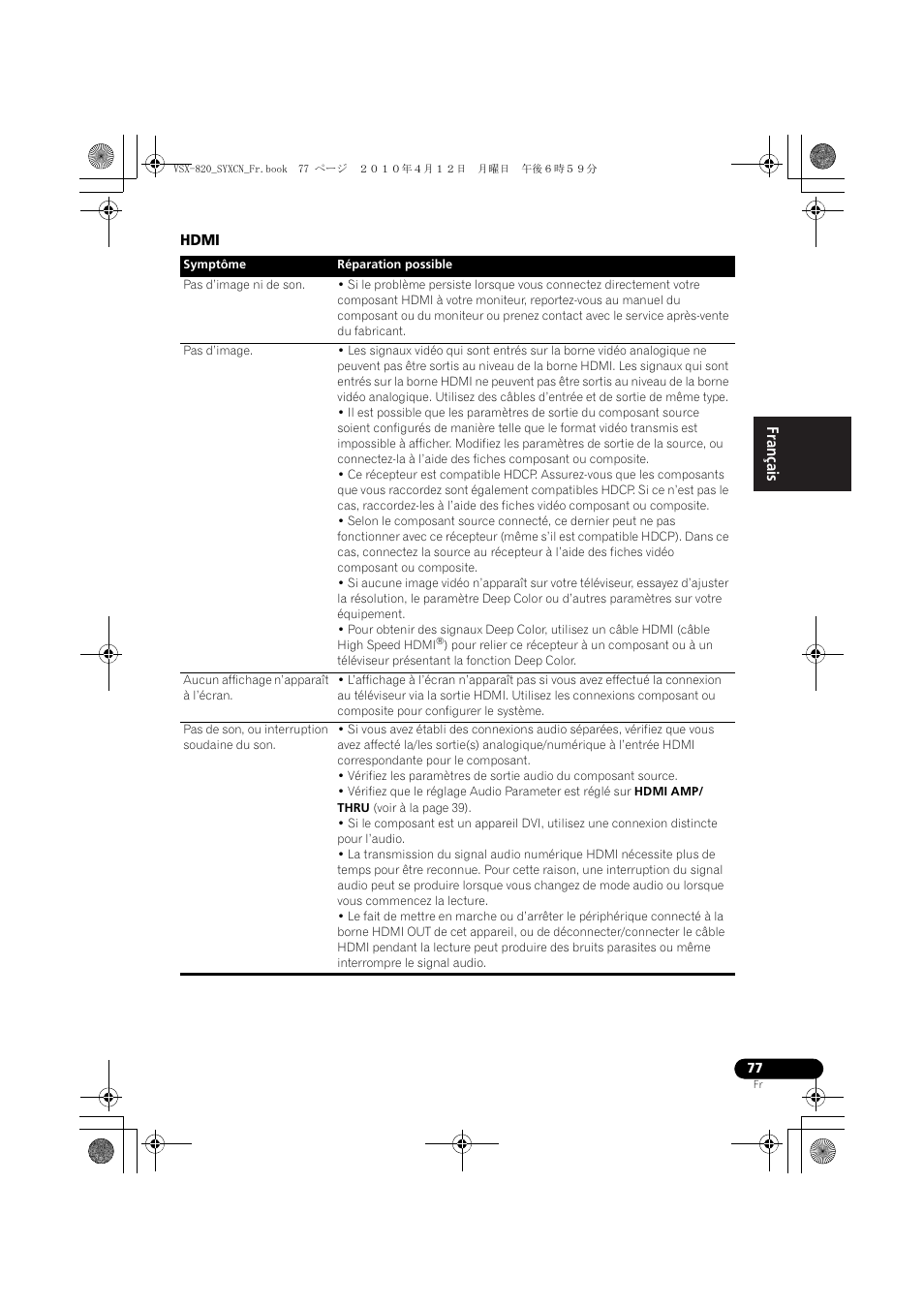 Hdmi | Pioneer VSX-820-K User Manual | Page 157 / 244