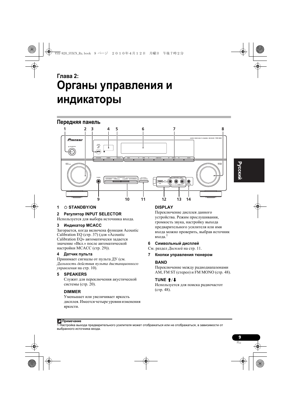 О²ганы уп²àâëåíèˇ и индикато²ы, Пе²åäíˇˇ панель, 02 органы управления и индикаторы | Передняя панель, Органы управления и индикаторы, Глава 2 | Pioneer VSX-820-K User Manual | Page 169 / 244