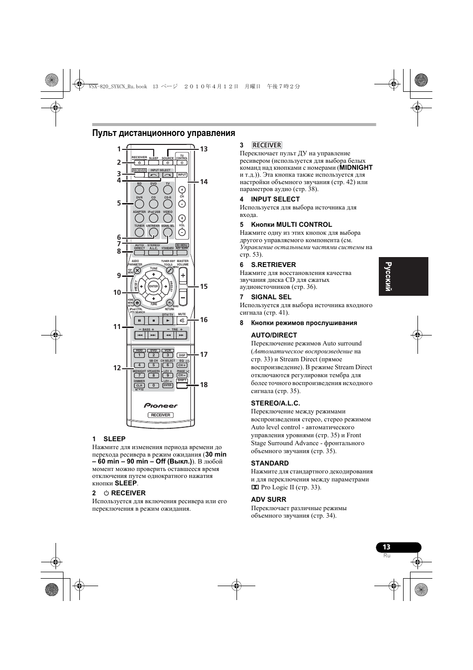 Пульт дистанционного уп²àâëåíèˇ, Пульт дистанционного управления, Receiver | Pioneer VSX-820-K User Manual | Page 173 / 244