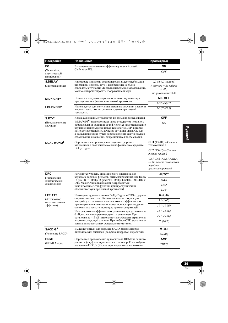 Pioneer VSX-820-K User Manual | Page 199 / 244