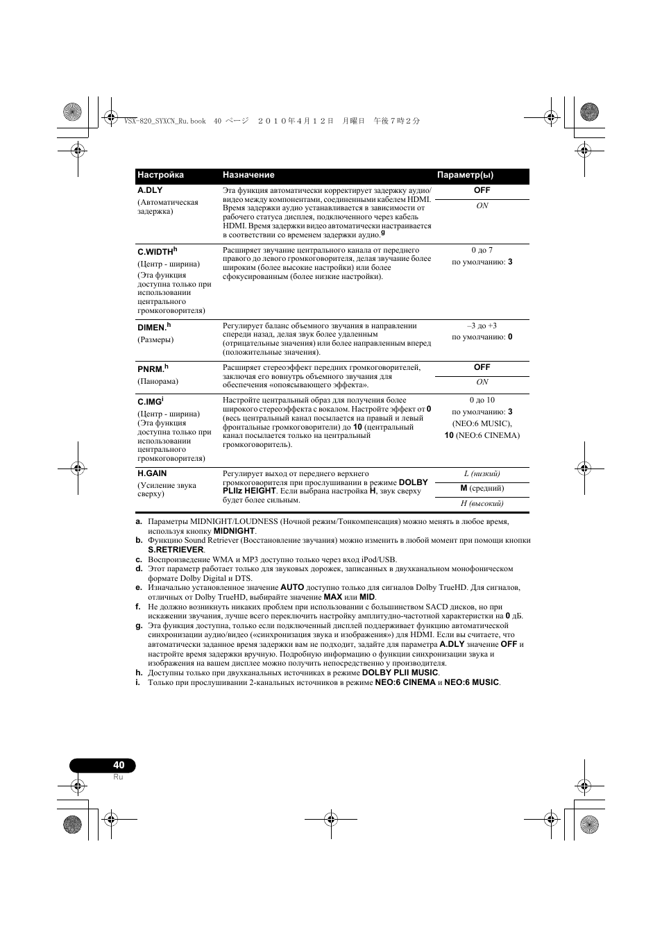 Pioneer VSX-820-K User Manual | Page 200 / 244