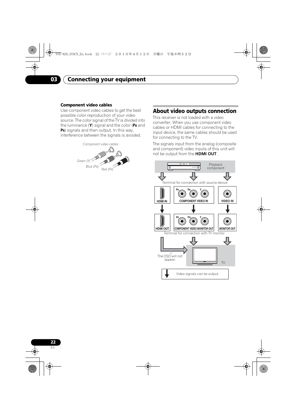 About video outputs connection, Connecting your equipment 03 | Pioneer VSX-820-K User Manual | Page 22 / 244