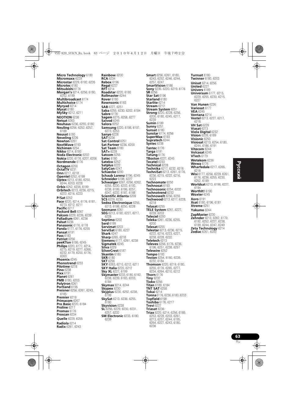 Pioneer VSX-820-K User Manual | Page 223 / 244