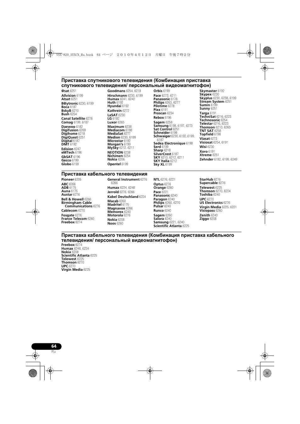 Pioneer VSX-820-K User Manual | Page 224 / 244