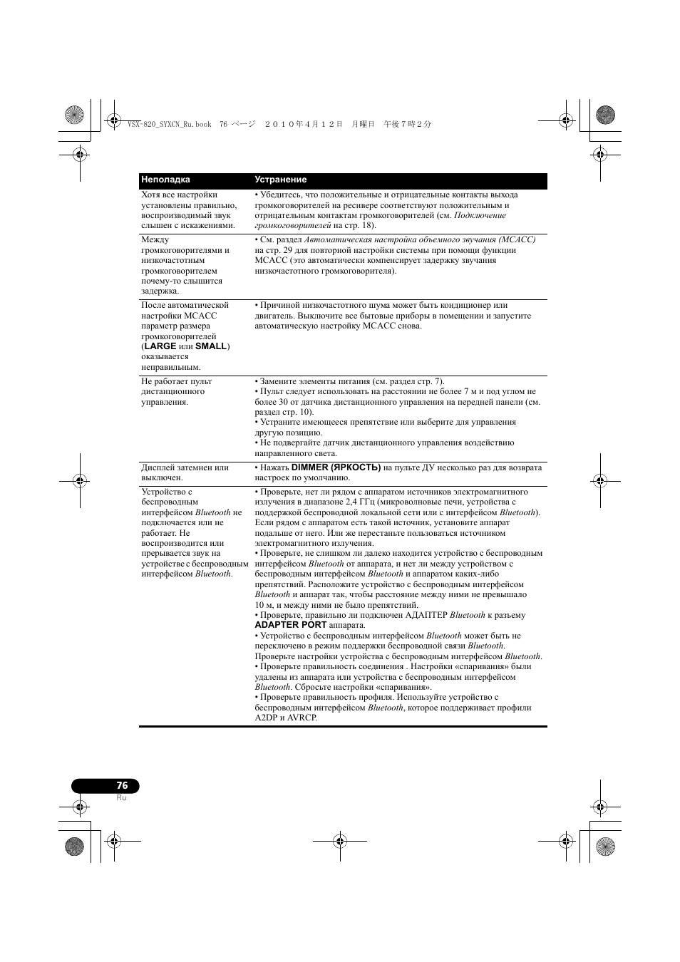 Pioneer VSX-820-K User Manual | Page 236 / 244
