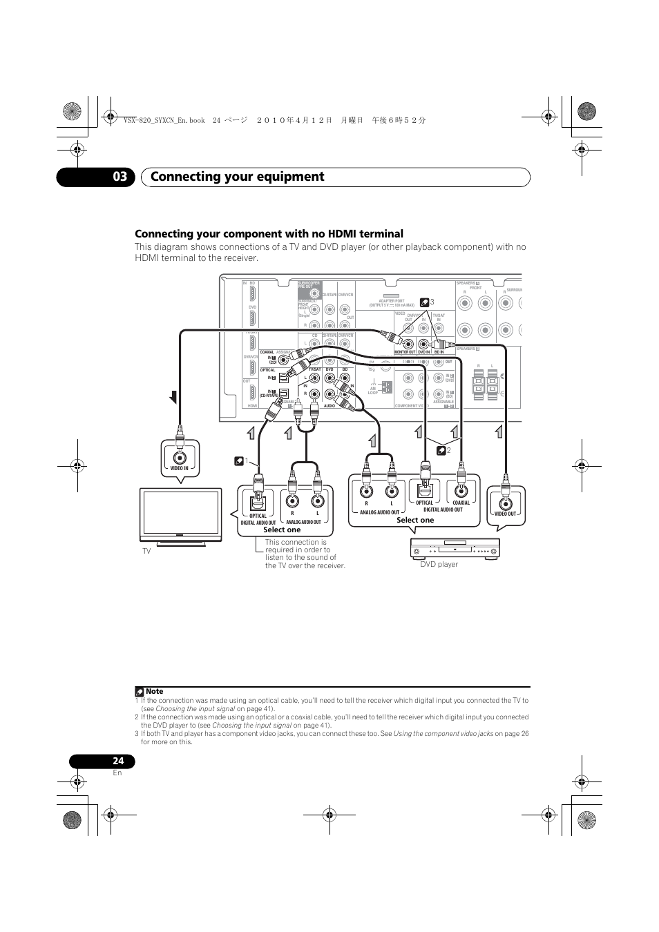 Connecting your component with no hdmi terminal, Connecting your equipment 03 | Pioneer VSX-820-K User Manual | Page 24 / 244