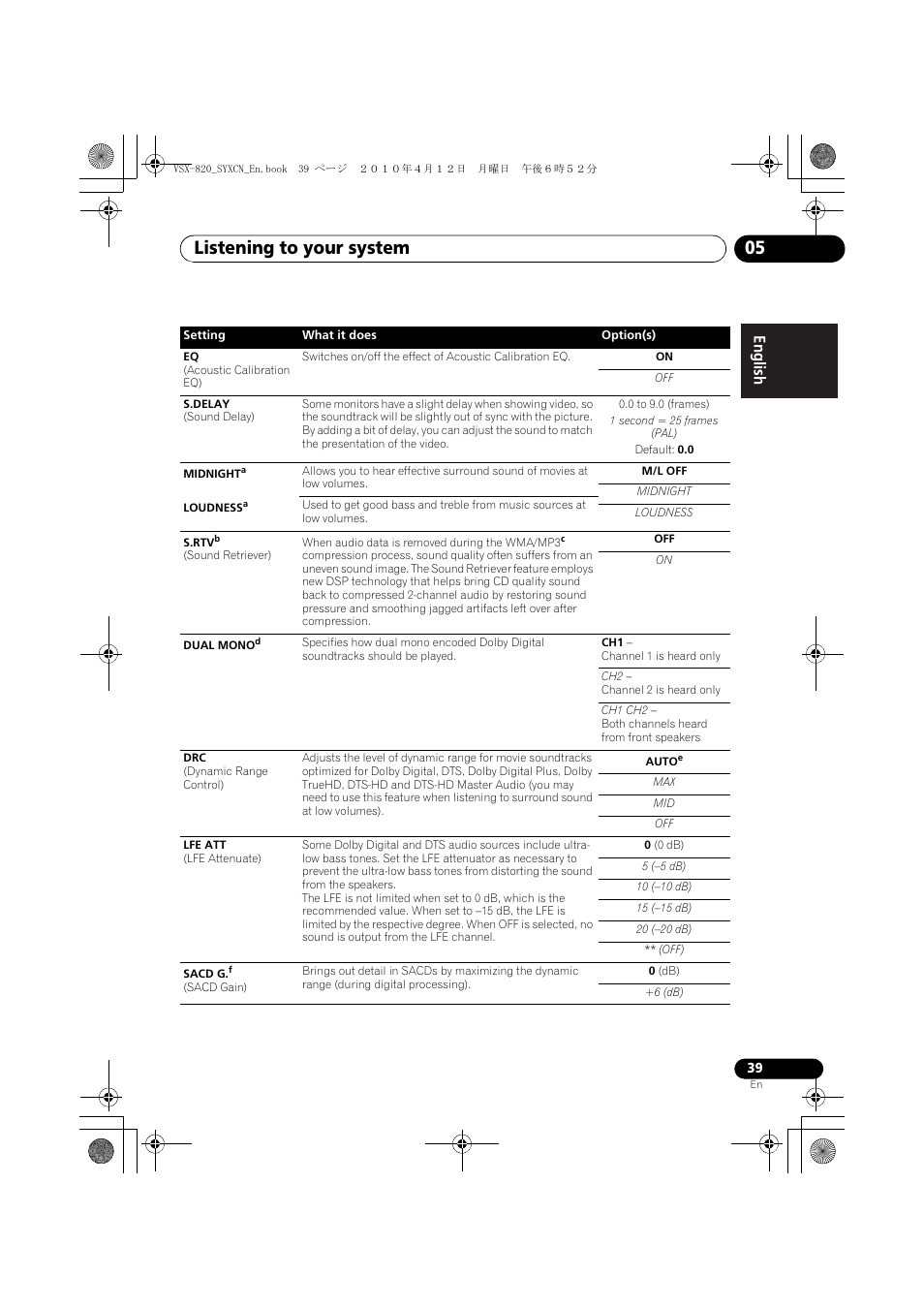 Listening to your system 05 | Pioneer VSX-820-K User Manual | Page 39 / 244