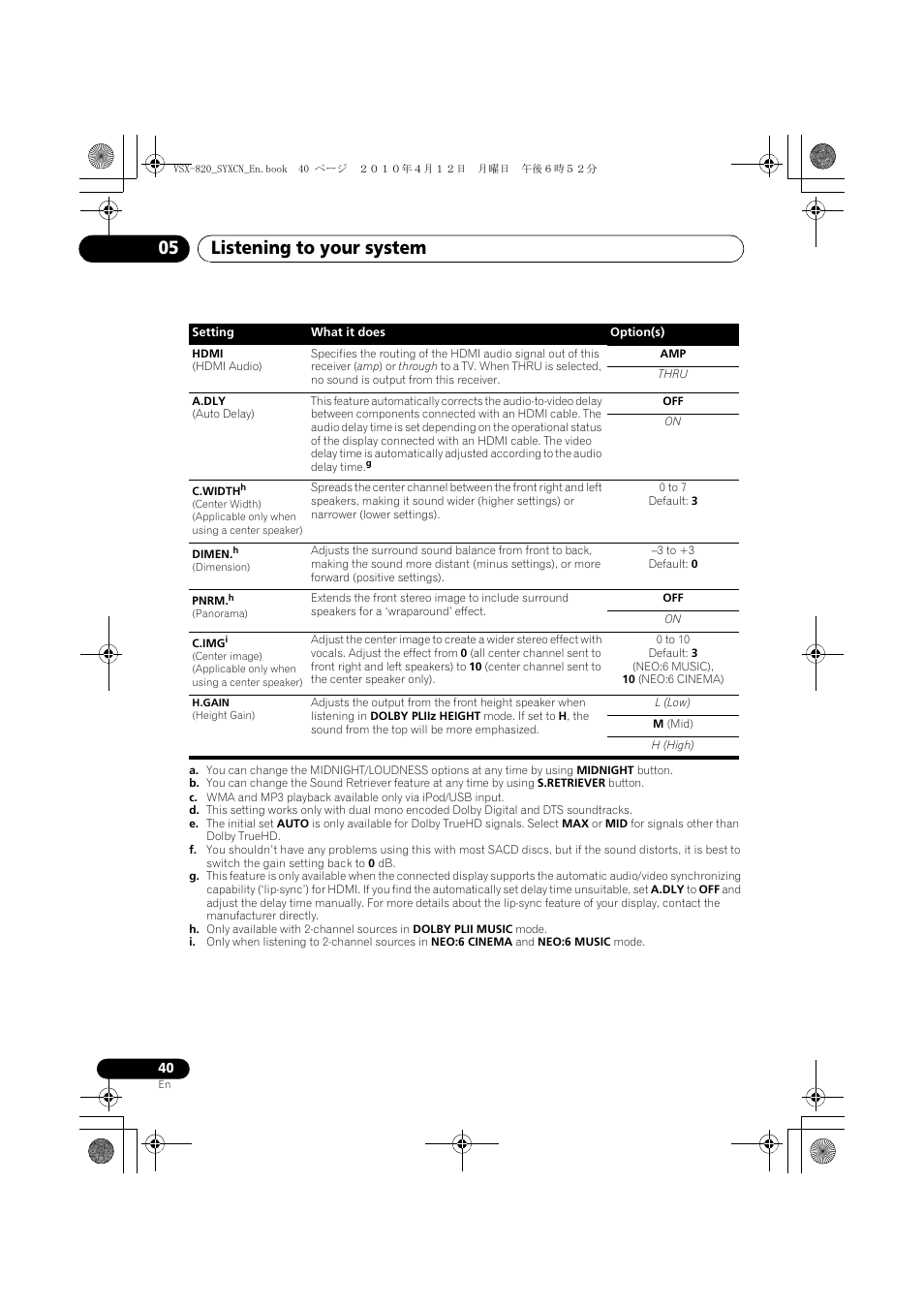 Listening to your system 05 | Pioneer VSX-820-K User Manual | Page 40 / 244