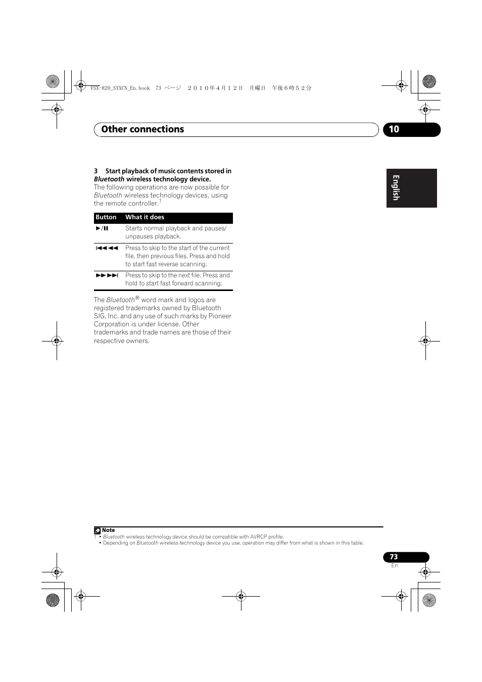 Other connections 10 | Pioneer VSX-820-K User Manual | Page 73 / 244