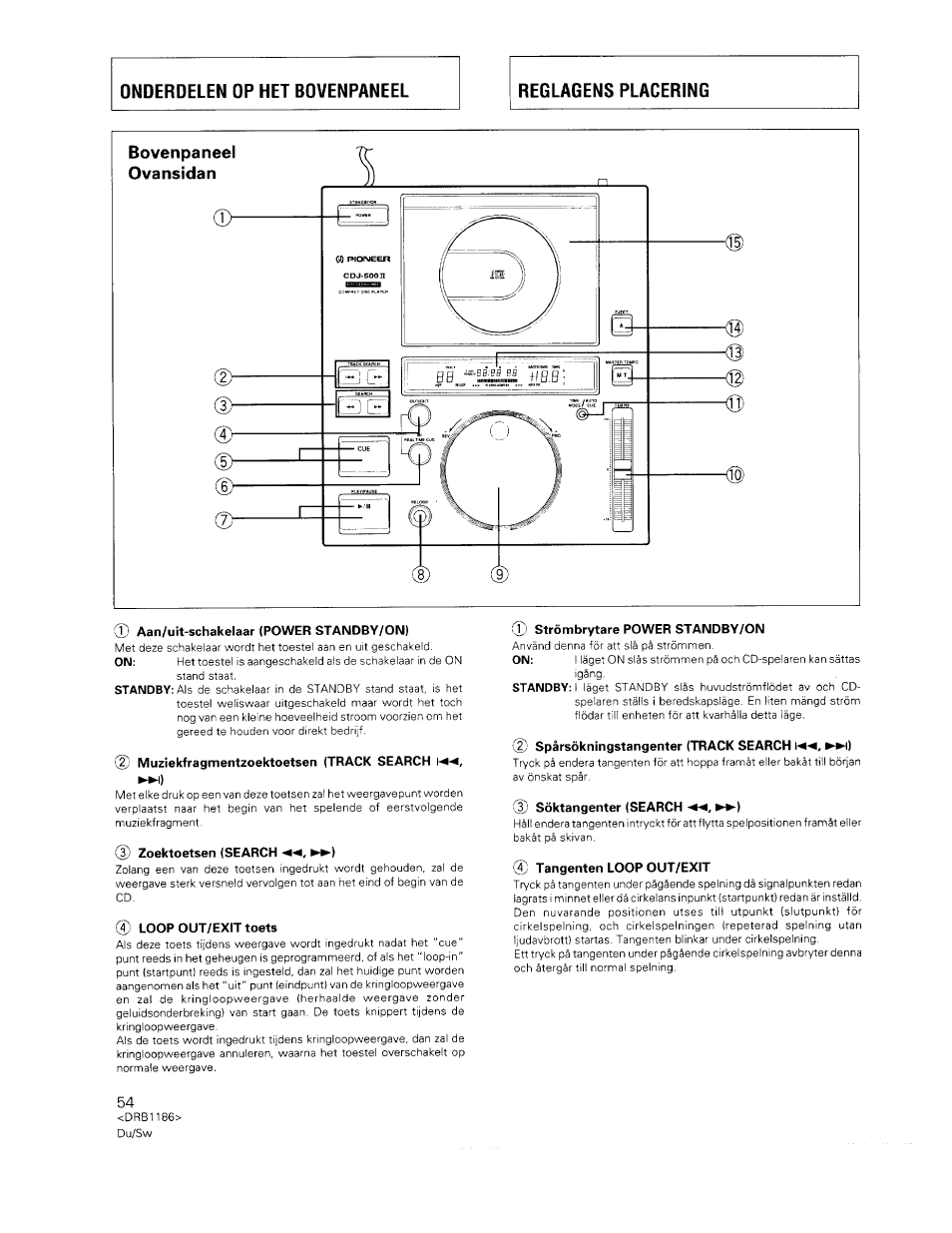 Bovenpaneel, Ovansidan, Aan/uit-schakelaar (power standby/oim) | Muziekfragmentzoektoetsen (track search ►►i), Zoektoetsen (search ►►), Loop out/exit toets, Vl' strömbrytare power standby/on, Spärsökningstangenter (track search ►►)), Söktangenter (search ►►), Tangenten loop out/exit | Pioneer CDJ-500II User Manual | Page 54 / 91