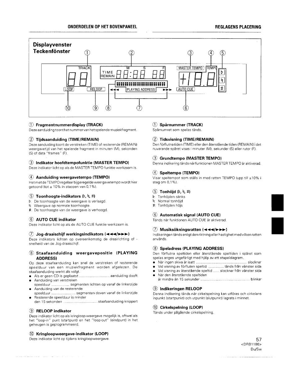 X’ fragmentnummerdisplay (track), Tijdsaanduiding (time/remain), D indikator hoofdtempofunktie (master tempo) | 0 aanduiding weergavetempo (tempo), Toonhoogte-indikators (b, n, #), Auto cue indikator, 10 jog-draaischijf werkingsindikators (◄◄◄/►►►), D reloop indikator, J§) kringloopweergave-indikator (loop), 0 spärnummer (track) | Pioneer CDJ-500II User Manual | Page 57 / 91