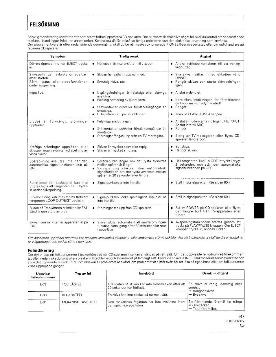 Felsökning, Felindikering | Pioneer CDJ-500II User Manual | Page 67 / 91