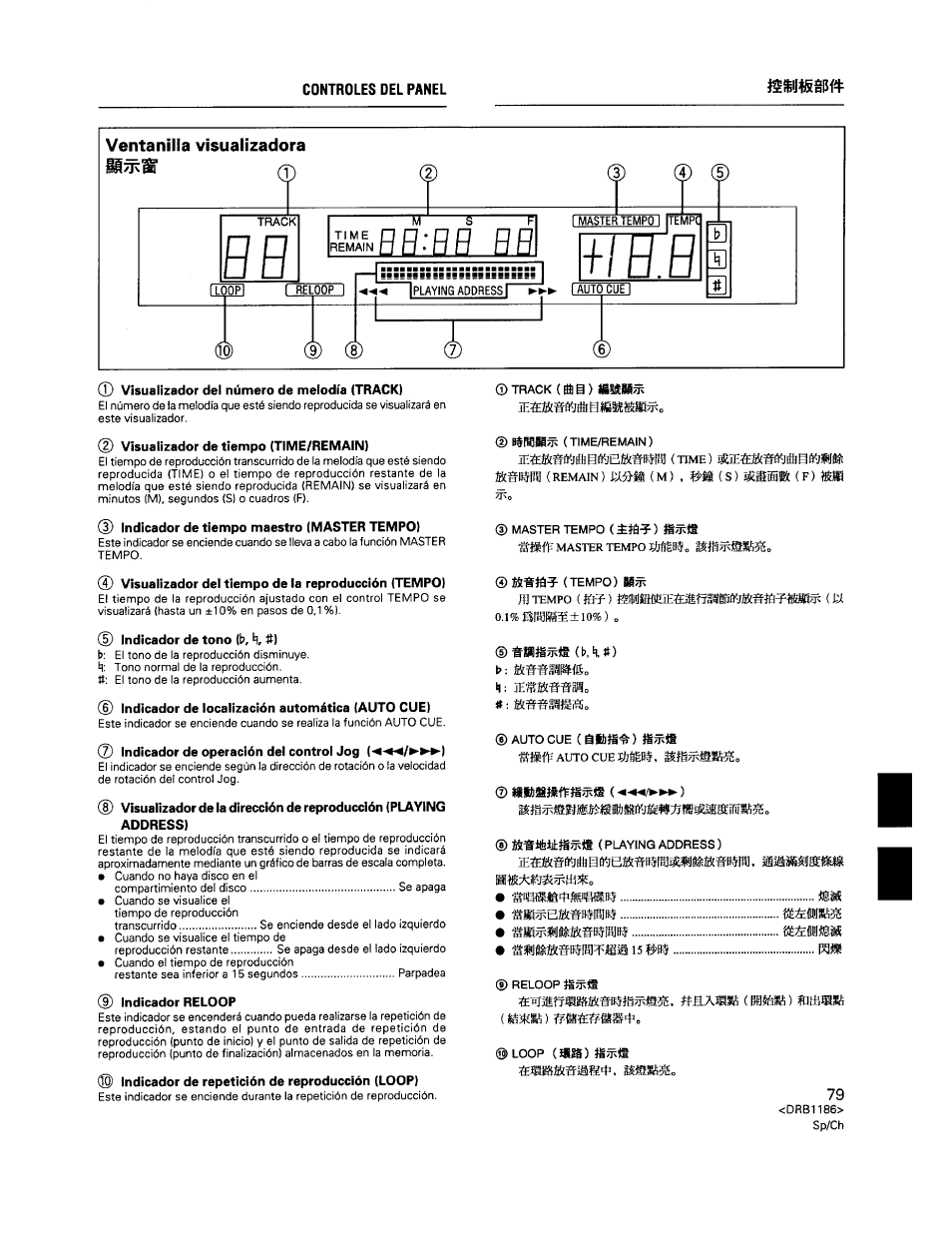 6) indicador de localización automática (auto cue), Indicador de repetición de reproducción (loop) | Pioneer CDJ-500II User Manual | Page 79 / 91