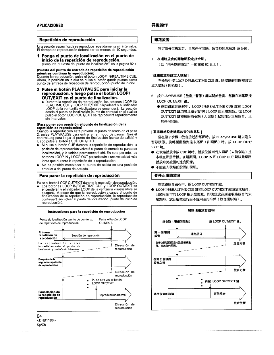 Repetición de reproducción, Para parar la repetición de reproducción, Sfÿihisfêsil | M^m82m±), Aplicaciones repetición de reproducción, A ‘msiwïsæ | Pioneer CDJ-500II User Manual | Page 84 / 91