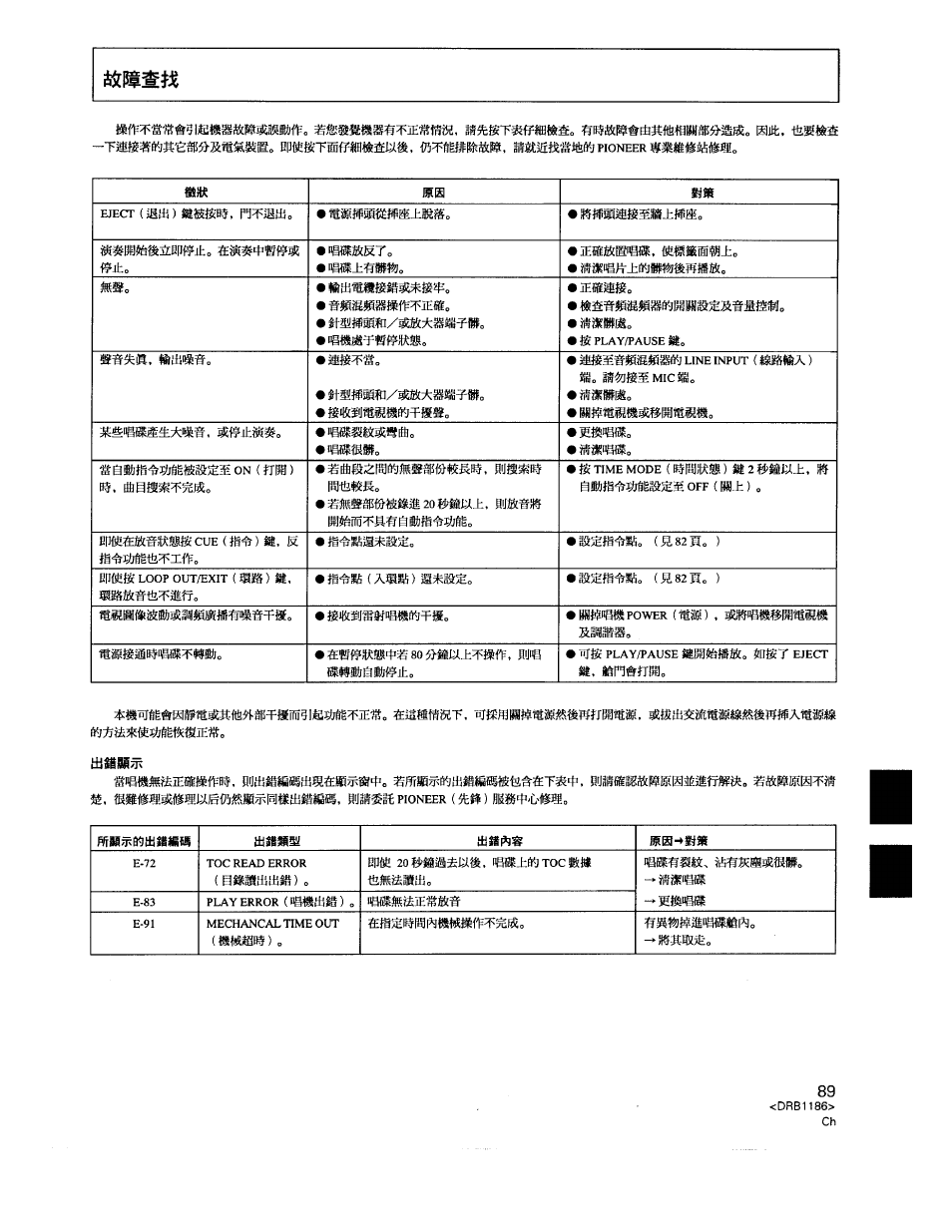 Pioneer CDJ-500II User Manual | Page 89 / 91