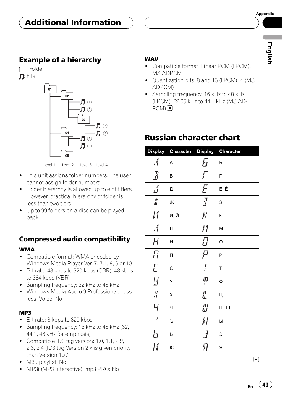 Example of a hierarchy 43, Compressed audio compatibility 43, Russian character chart | Additional information, Example of a hierarchy, Compressed audio compatibility, English | Pioneer DEH-P5900MP User Manual | Page 43 / 95