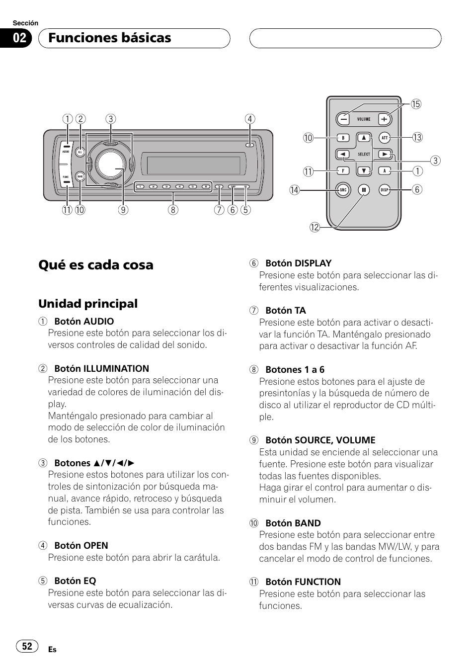 Funciones básicas qué es cada cosa, Unidad principal 52, Qué es cada cosa | Funciones básicas | Pioneer DEH-P5900MP User Manual | Page 52 / 95