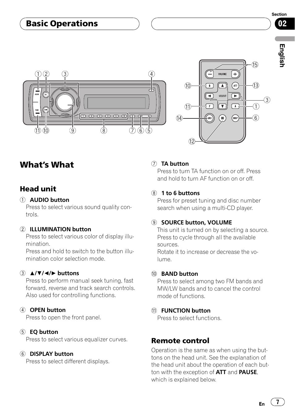 Basic operations what, S what 7, Head unit 7 | Remote control 7, What ’ s what, Basic operations | Pioneer DEH-P5900MP User Manual | Page 7 / 95