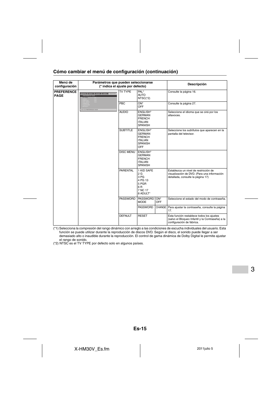 Es-15, X-hm30v_es.fm | Pioneer X-HM30V-S User Manual | Page 103 / 268