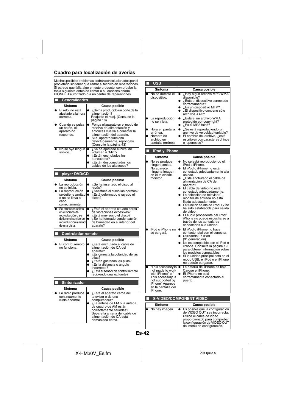 Cuadro para localización de averías - 43, Es-42, X-hm30v_es.fm | Cuadro para localización de averías | Pioneer X-HM30V-S User Manual | Page 130 / 268