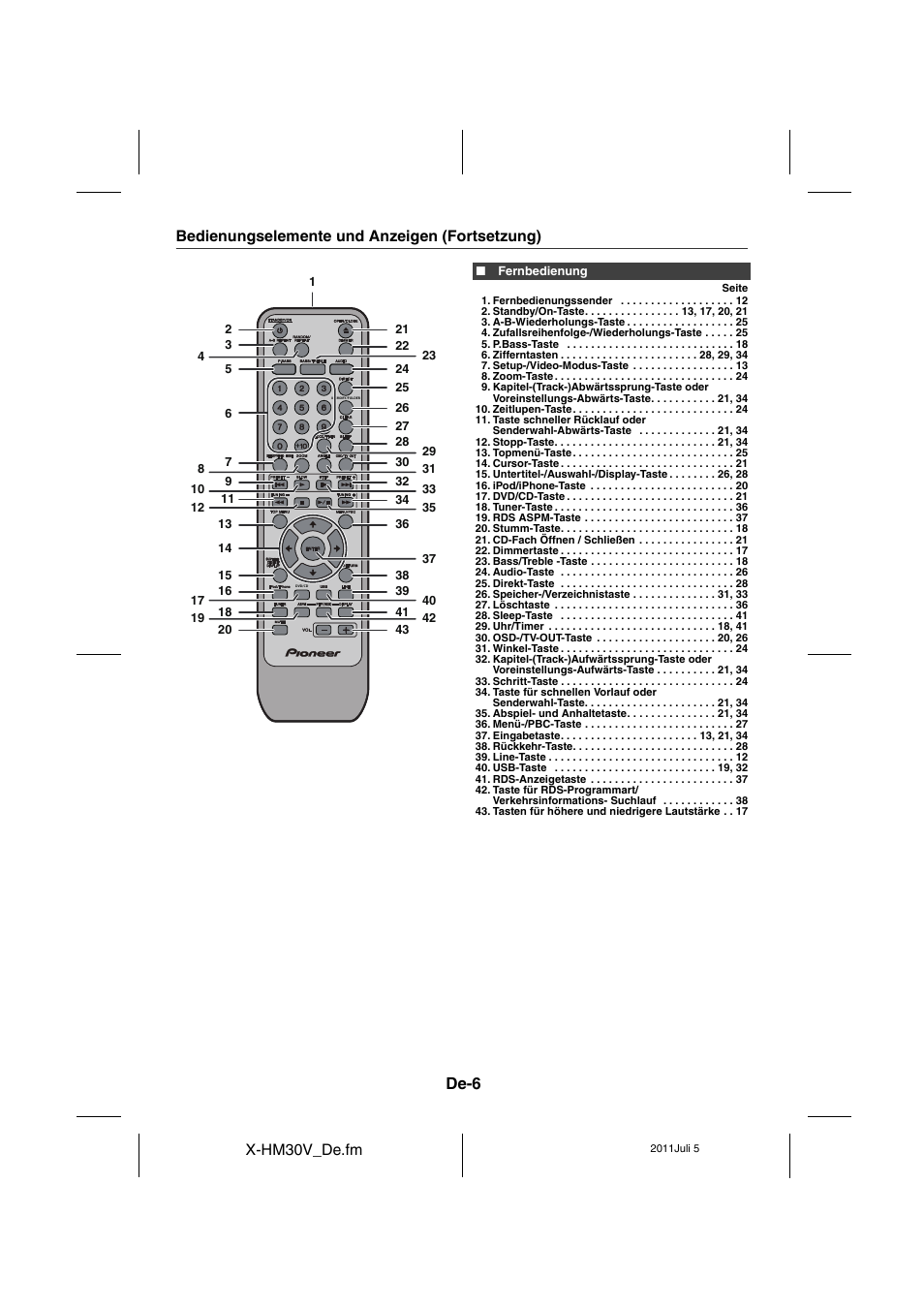 De-6 | Pioneer X-HM30V-S User Manual | Page 138 / 268