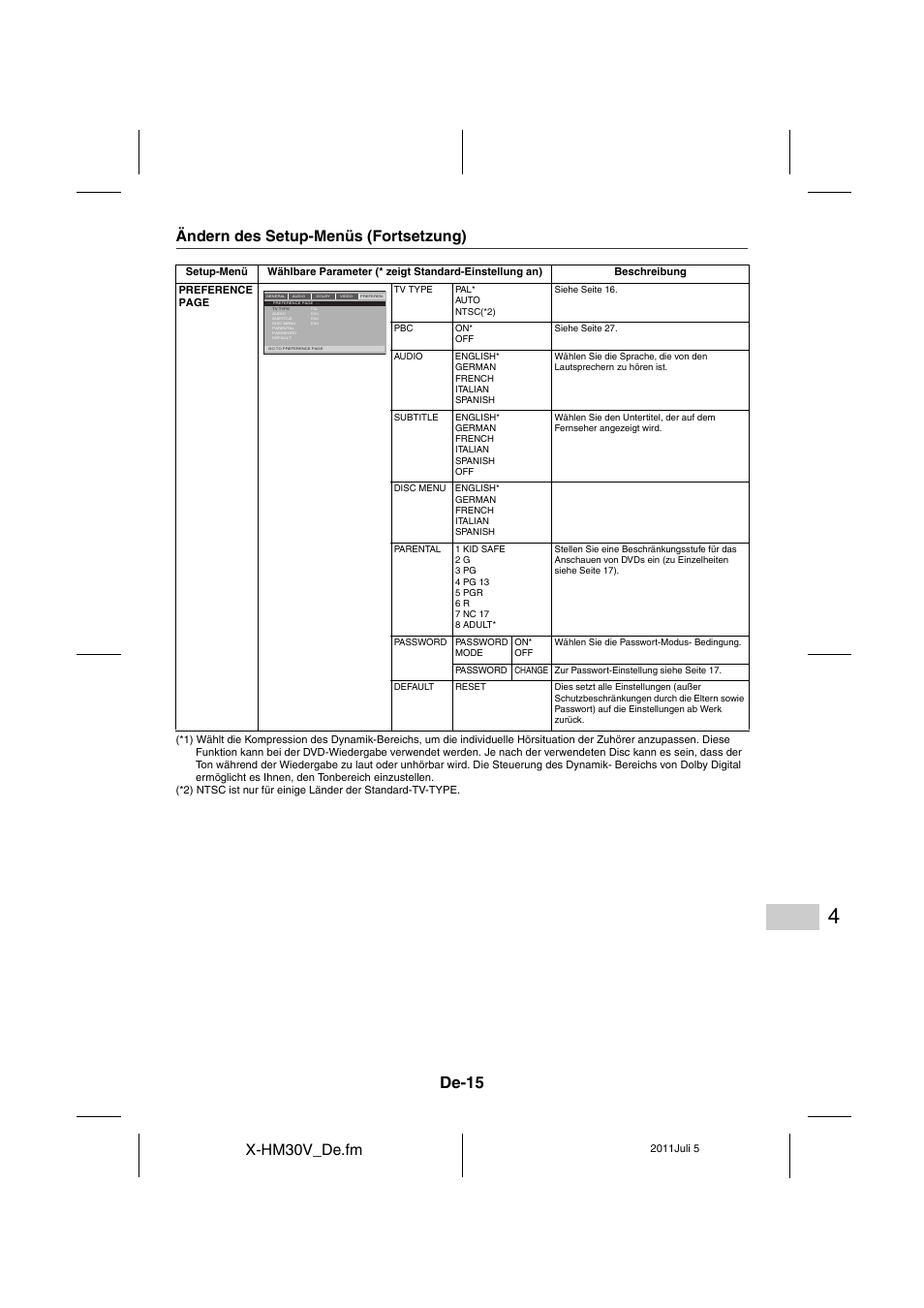De-15, X-hm30v_de.fm, Ändern des setup-menüs (fortsetzung) | Pioneer X-HM30V-S User Manual | Page 147 / 268