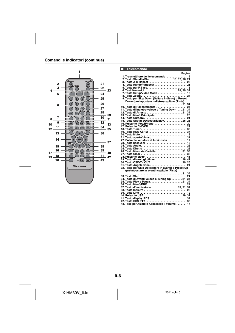 It-6 | Pioneer X-HM30V-S User Manual | Page 182 / 268