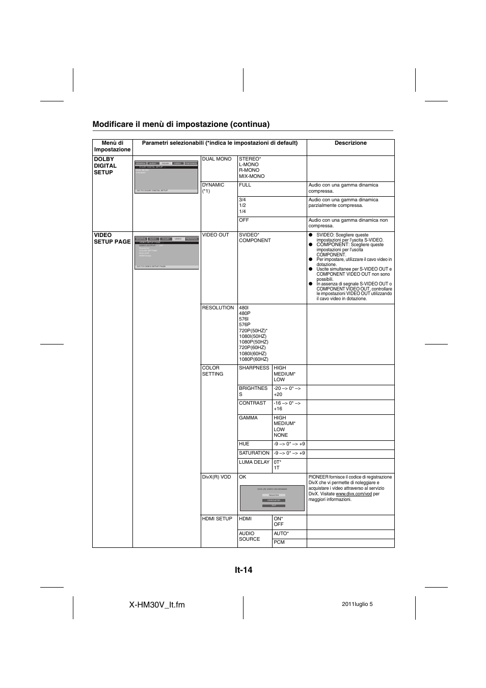 It-14, X-hm30v_it.fm, Modificare il menù di impostazione (continua) | Pioneer X-HM30V-S User Manual | Page 190 / 268