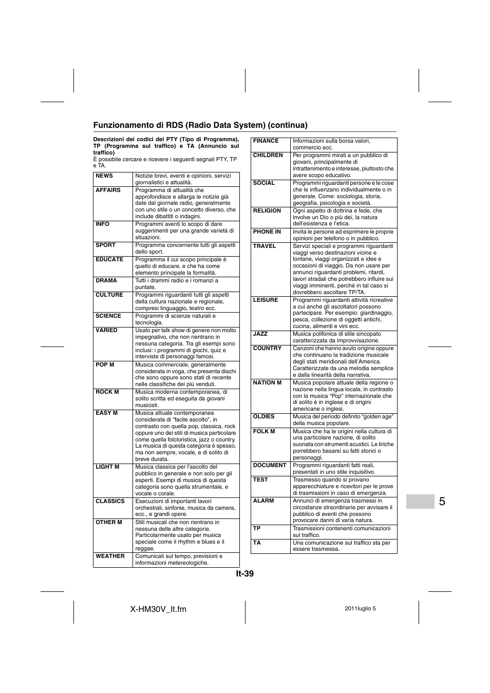 It-39 | Pioneer X-HM30V-S User Manual | Page 215 / 268