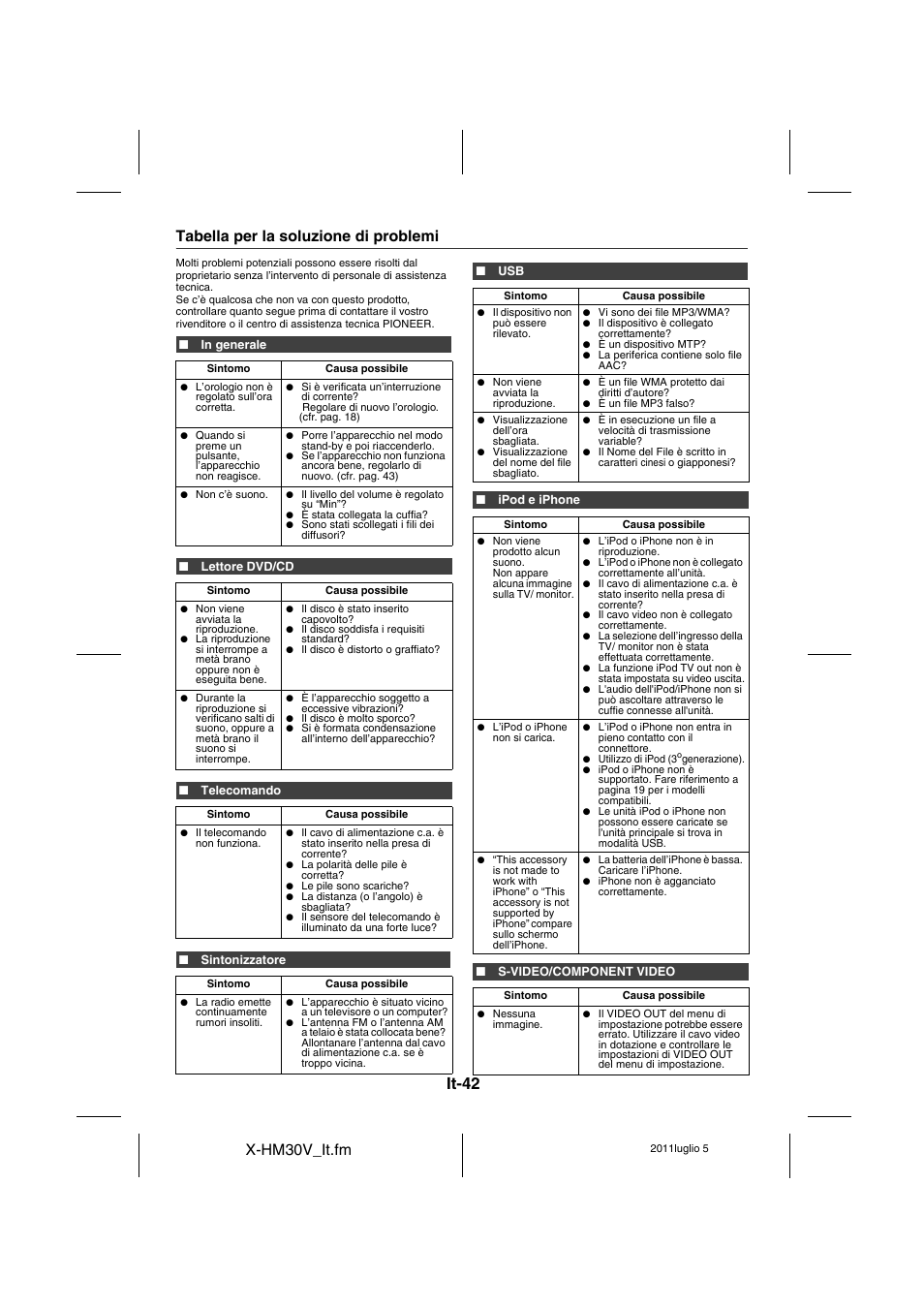 Tabella per la soluzione di problemi - 43, It-42, X-hm30v_it.fm | Tabella per la soluzione di problemi | Pioneer X-HM30V-S User Manual | Page 218 / 268