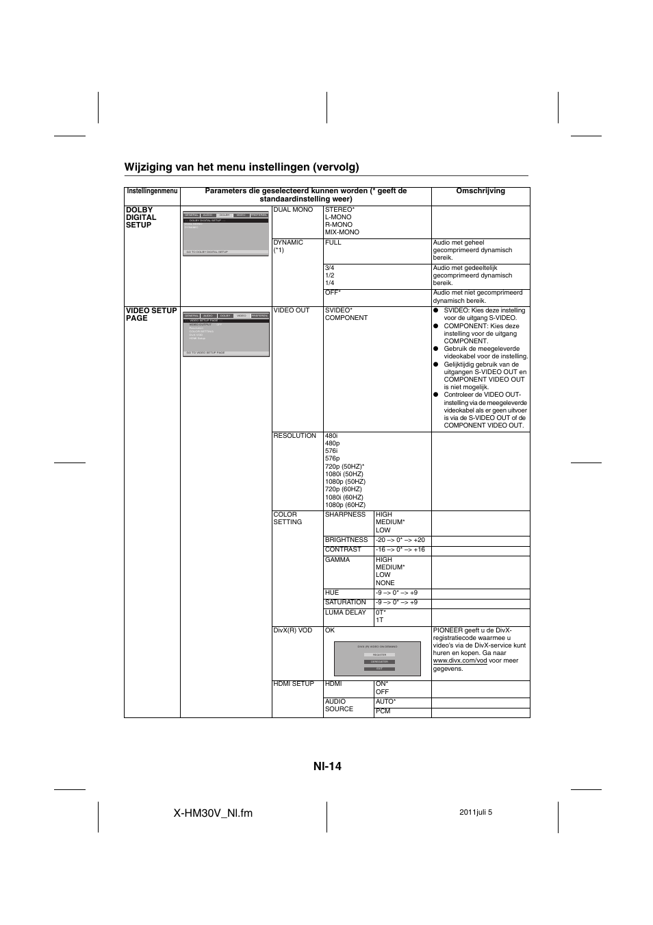 Nl-14, X-hm30v_nl.fm, Wijziging van het menu instellingen (vervolg) | Pioneer X-HM30V-S User Manual | Page 234 / 268