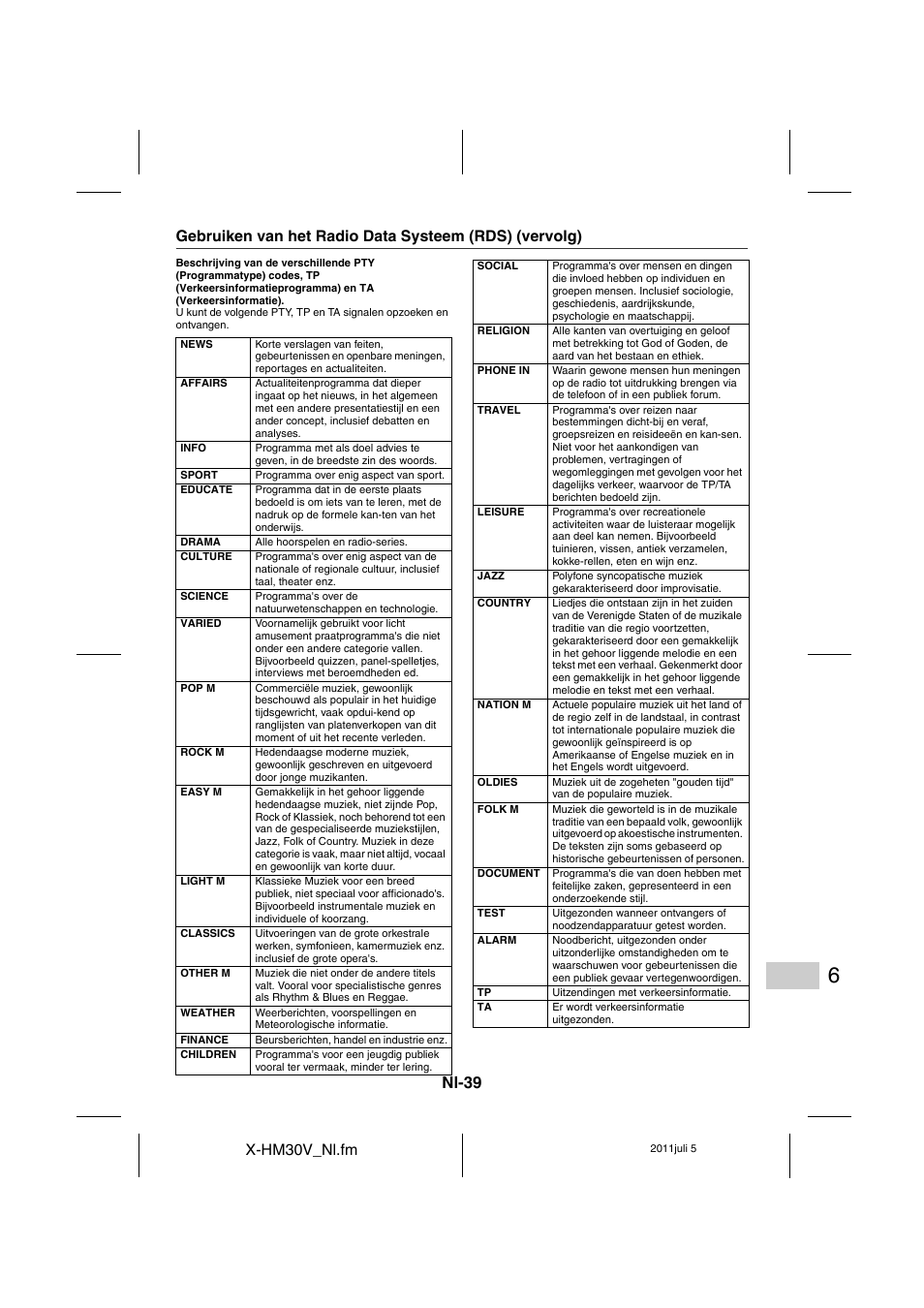 Nl-39 | Pioneer X-HM30V-S User Manual | Page 259 / 268