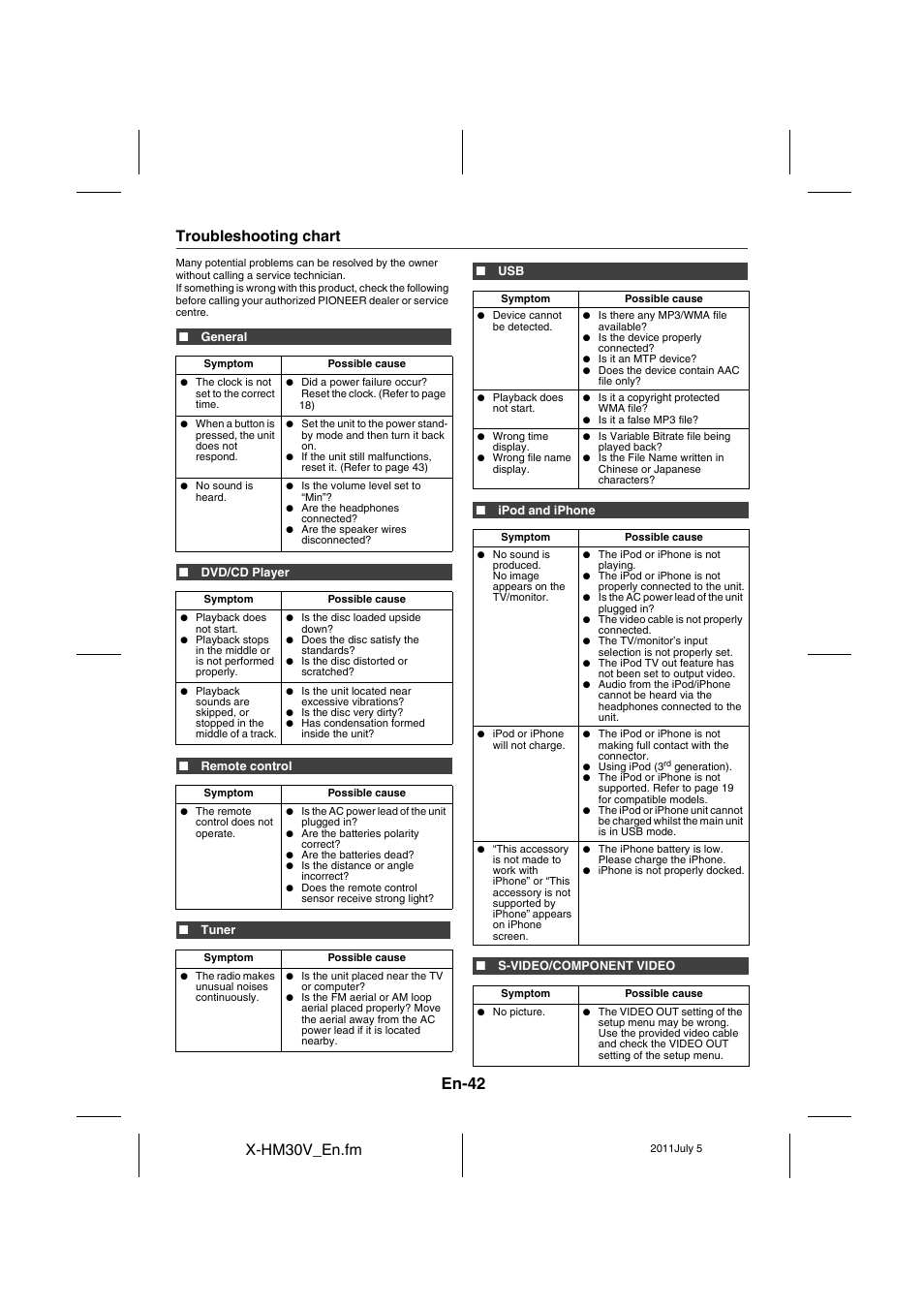 Troubleshooting chart - 43, En-42, X-hm30v_en.fm | Troubleshooting chart | Pioneer X-HM30V-S User Manual | Page 42 / 268