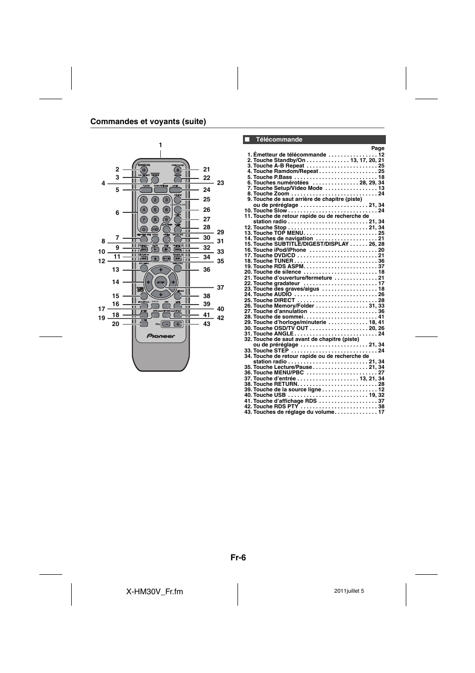 Fr-6 | Pioneer X-HM30V-S User Manual | Page 50 / 268