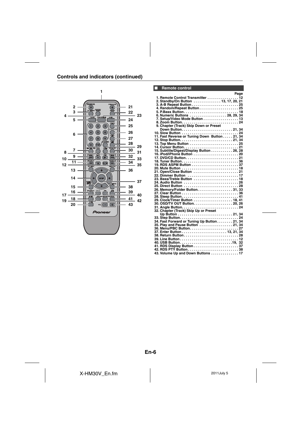 En-6 | Pioneer X-HM30V-S User Manual | Page 6 / 268