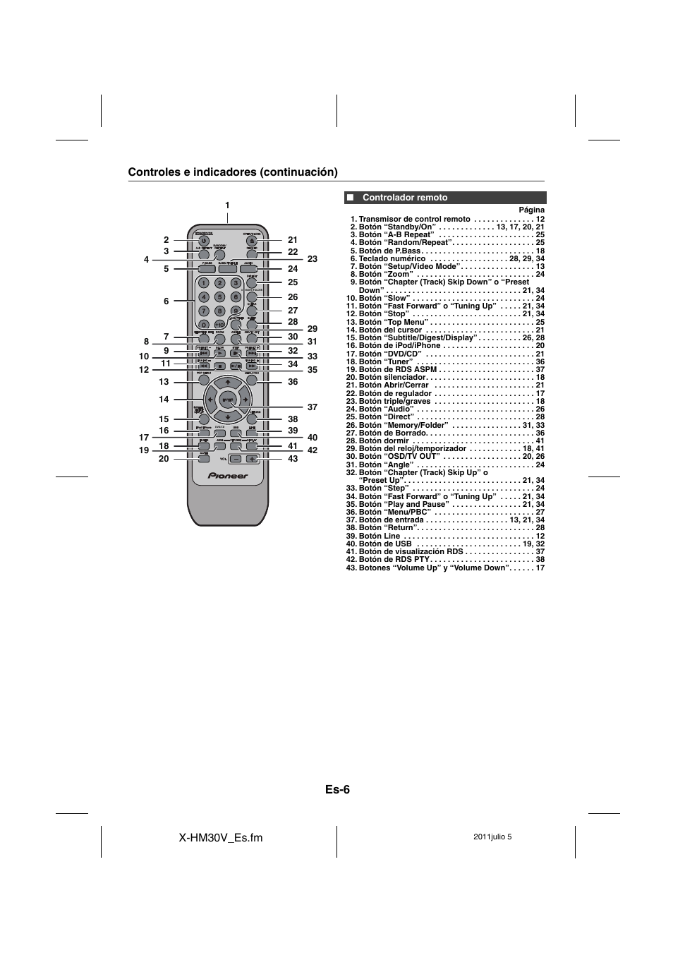 Es-6 | Pioneer X-HM30V-S User Manual | Page 94 / 268