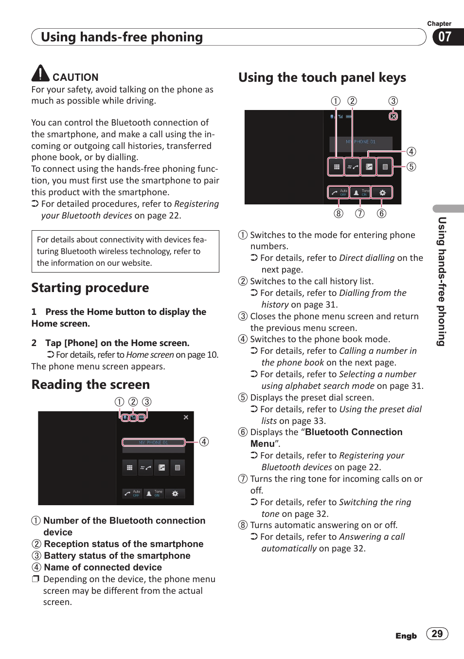 Starting procedure, Reading the screen, Using the touch panel keys | Using hands-free phoning | Pioneer SPH-DA100 User Manual | Page 29 / 54