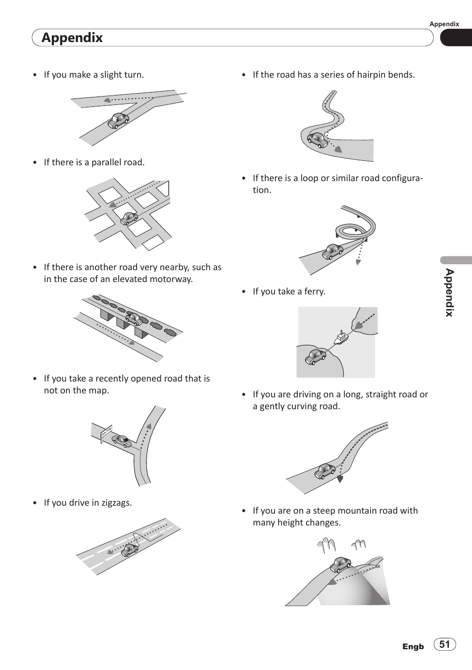 Appendix | Pioneer SPH-DA100 User Manual | Page 51 / 54