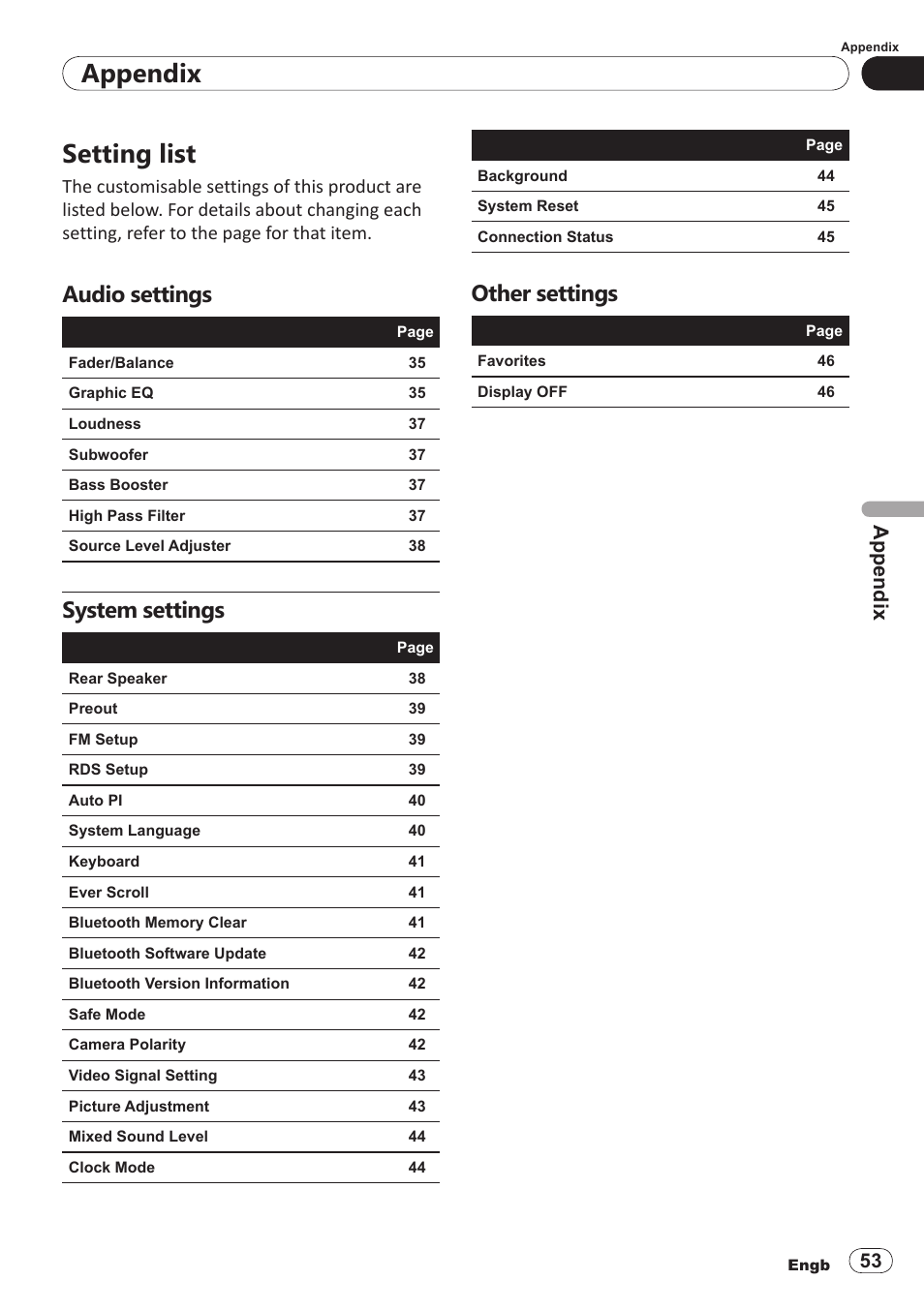Setting list, Audio settings, System settings | Other settings, Appendix | Pioneer SPH-DA100 User Manual | Page 53 / 54
