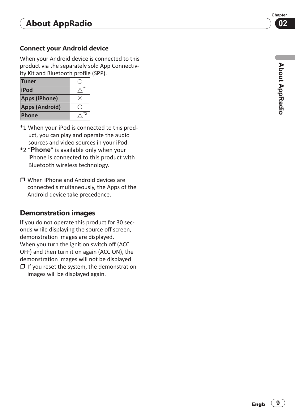 Demonstration images, About appradio | Pioneer SPH-DA100 User Manual | Page 9 / 54