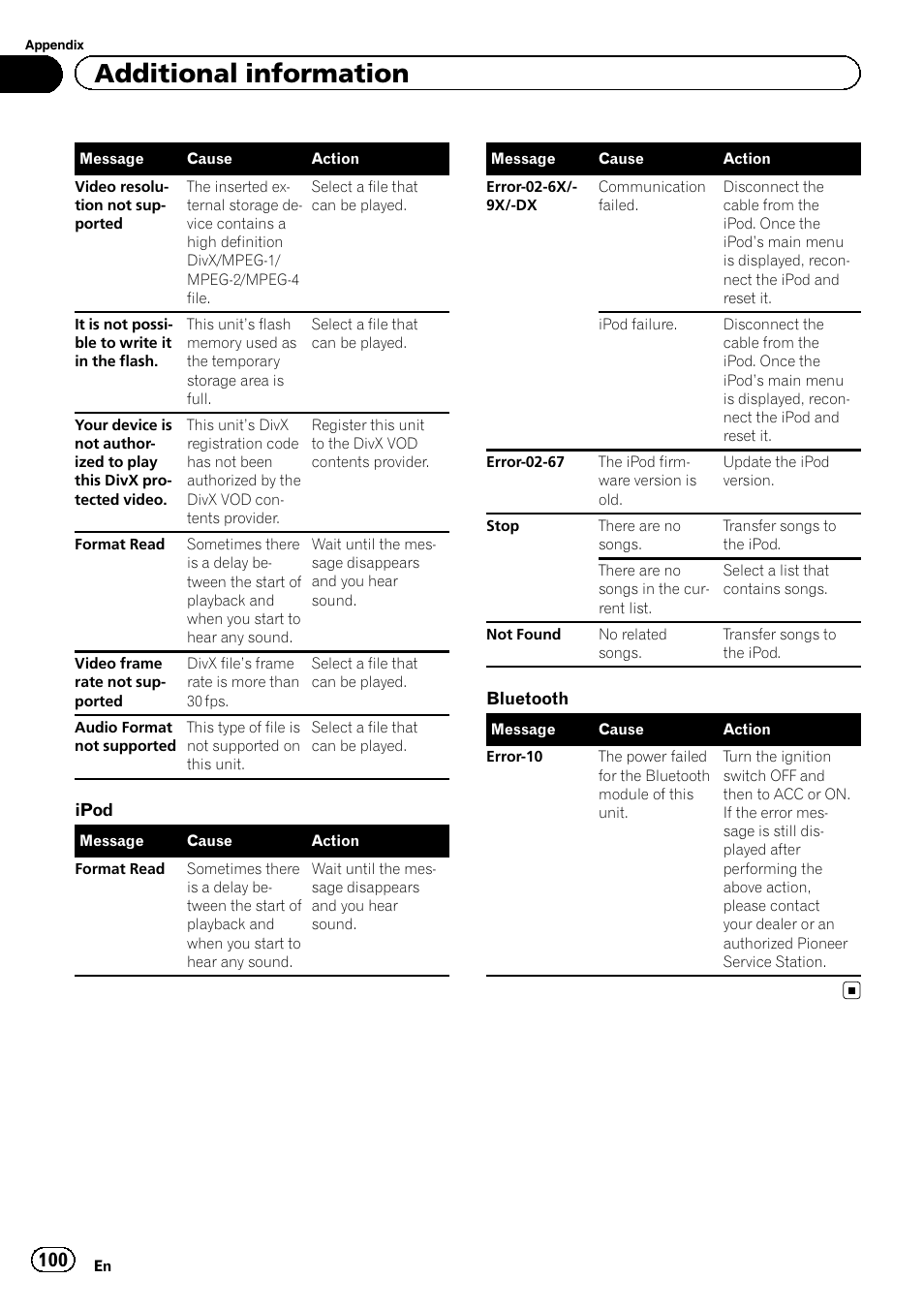 Additional information | Pioneer AVH-P8400BT User Manual | Page 100 / 120
