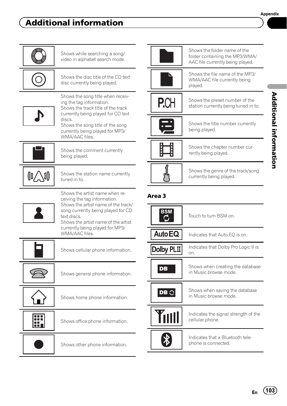 Additional information | Pioneer AVH-P8400BT User Manual | Page 103 / 120