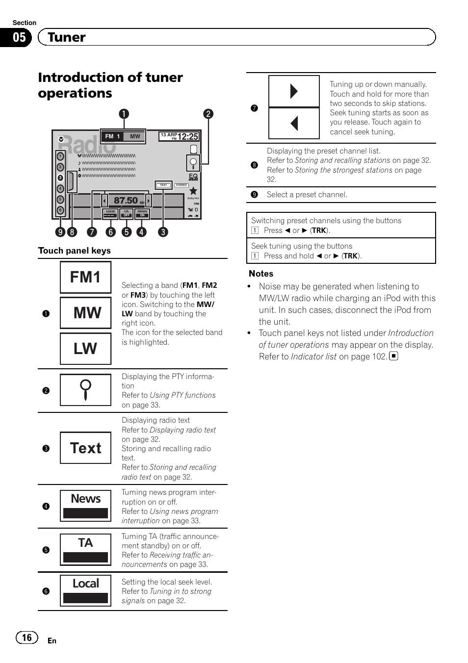 Tuner introduction of tuner operations, Radio, Fm1 mw lw | Introduction of tuner operations, 05 tuner, News, Local | Pioneer AVH-P8400BT User Manual | Page 16 / 120