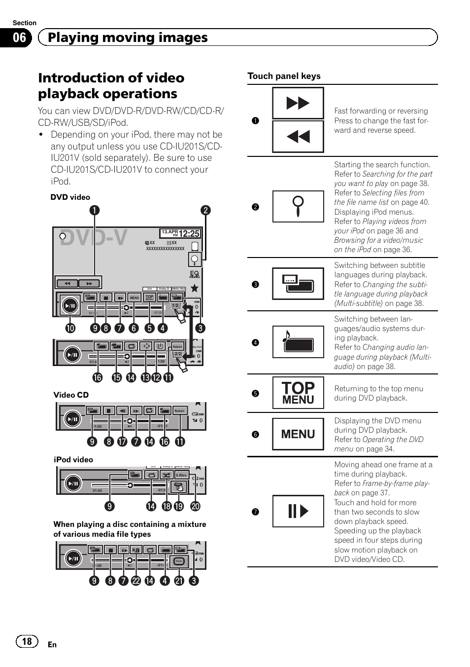 Operations, Dvd-v, Introduction of video playback operations | 06 playing moving images, G7 h 8 e 9 b, I9 k j e, Touch panel keys | Pioneer AVH-P8400BT User Manual | Page 18 / 120