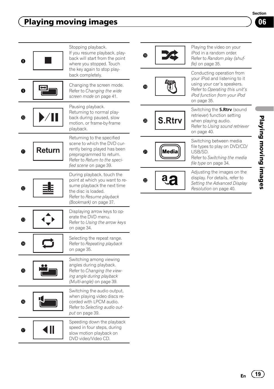 Return, Playing moving images | Pioneer AVH-P8400BT User Manual | Page 19 / 120