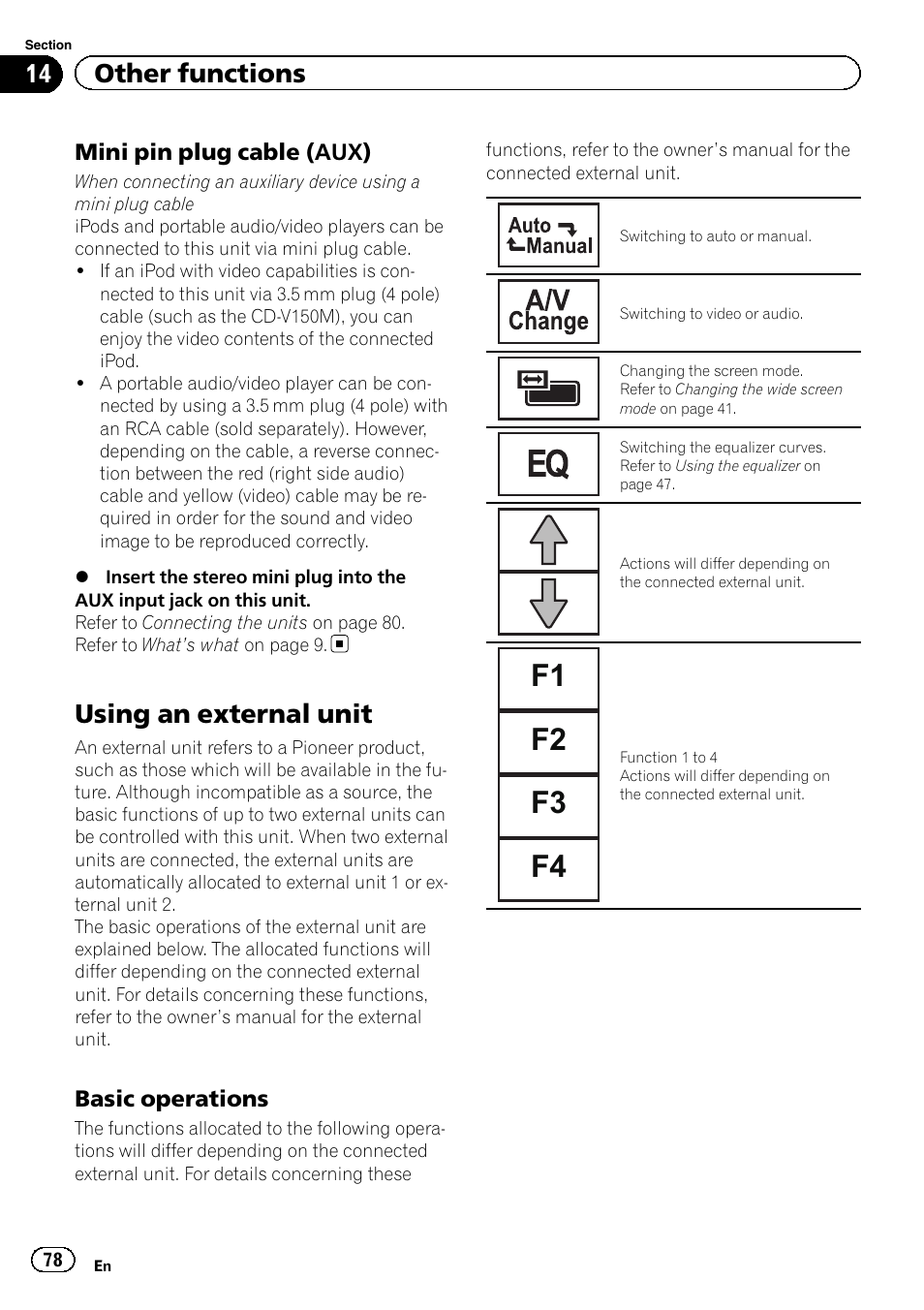 Using an external unit, F1 f2 f3 f4, 14 other functions | Pioneer AVH-P8400BT User Manual | Page 78 / 120
