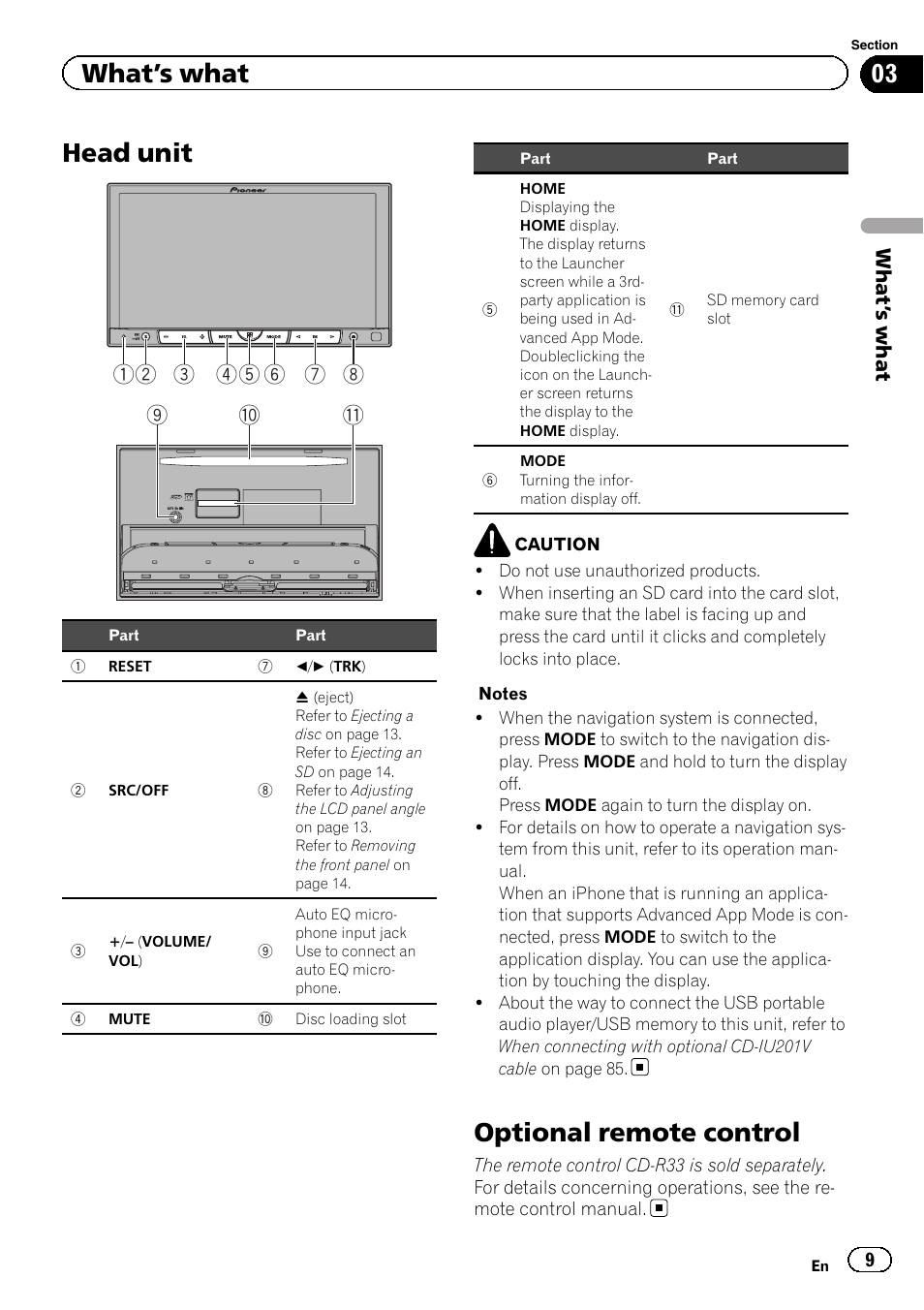 What, S what, Head unit | Optional remote control, What ’s what | Pioneer AVH-P8400BT User Manual | Page 9 / 120