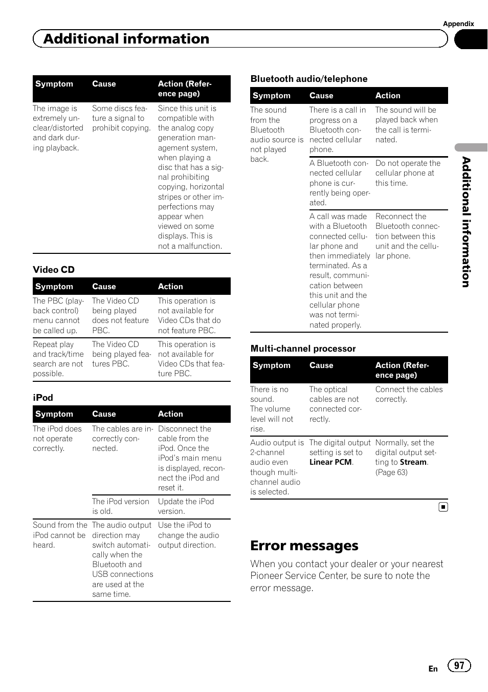 Error messages, Additional information | Pioneer AVH-P8400BT User Manual | Page 97 / 120