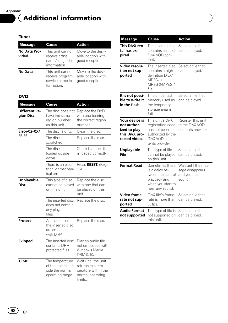 Additional information | Pioneer AVH-P8400BT User Manual | Page 98 / 120